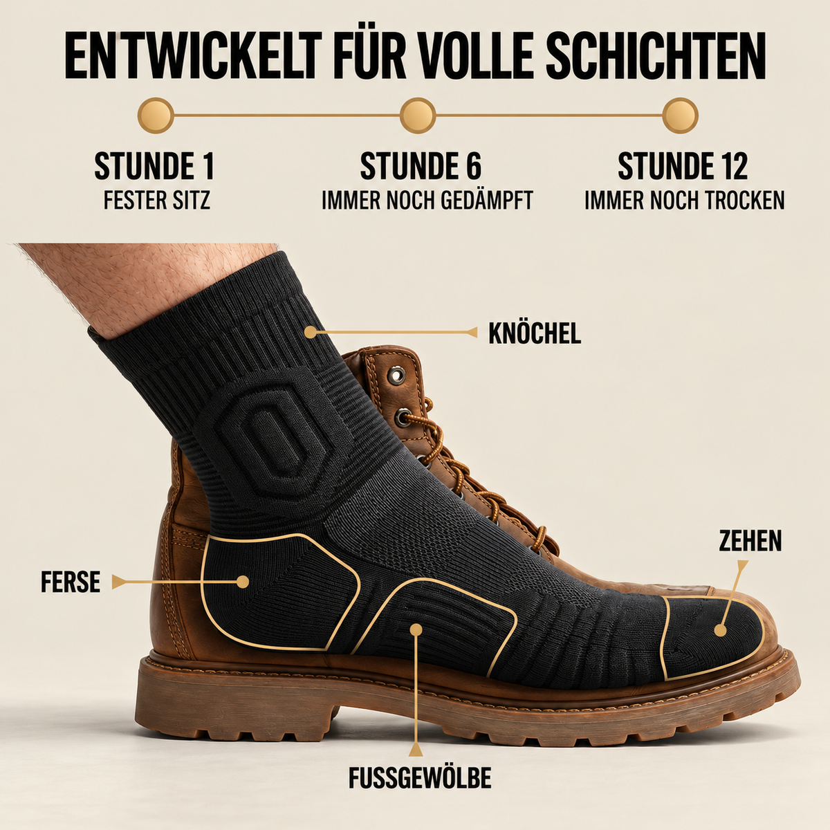 StandFest™ Arbeitssocken